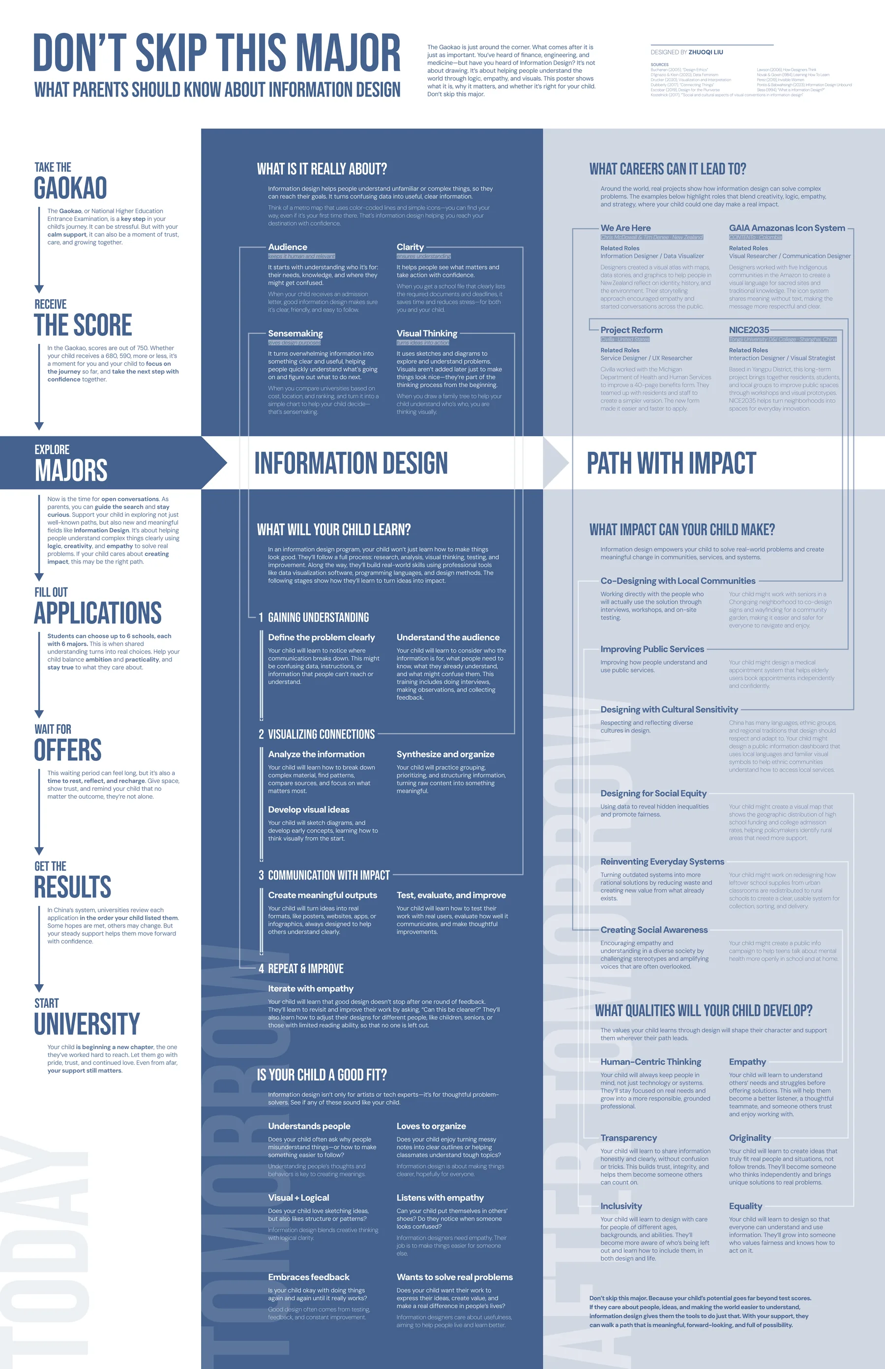 The same poster in English, with the identical three-column structure and the same band across the middle.