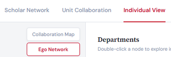 An earlier header: three view tabs, with Collaboration Map and Ego Network buttons as a second level beneath them.