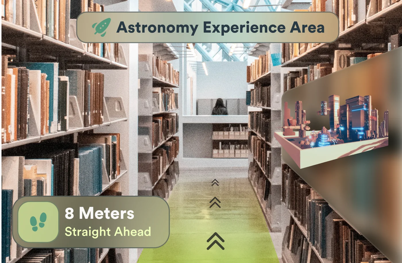 An Interest Mode mockup in a library aisle, with an Astronomy Experience Area label, a distance marker, and forward arrows.