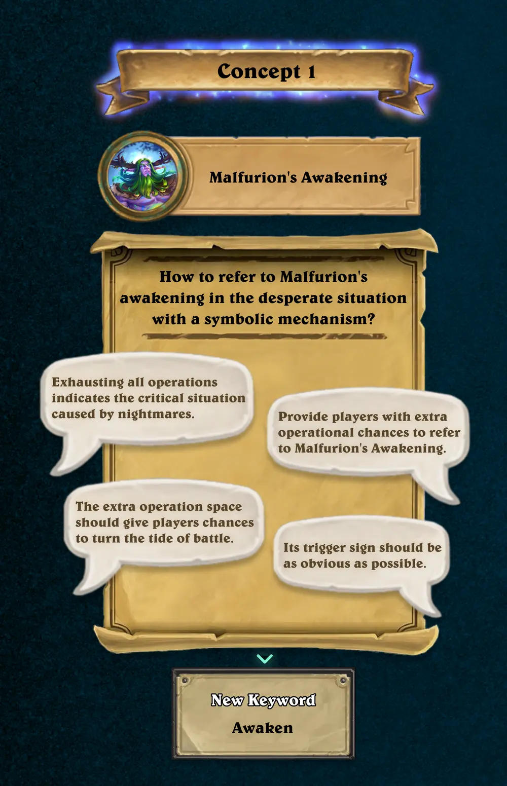 Concept board connecting Malfurion’s awakening to the Awaken keyword and additional player actions.