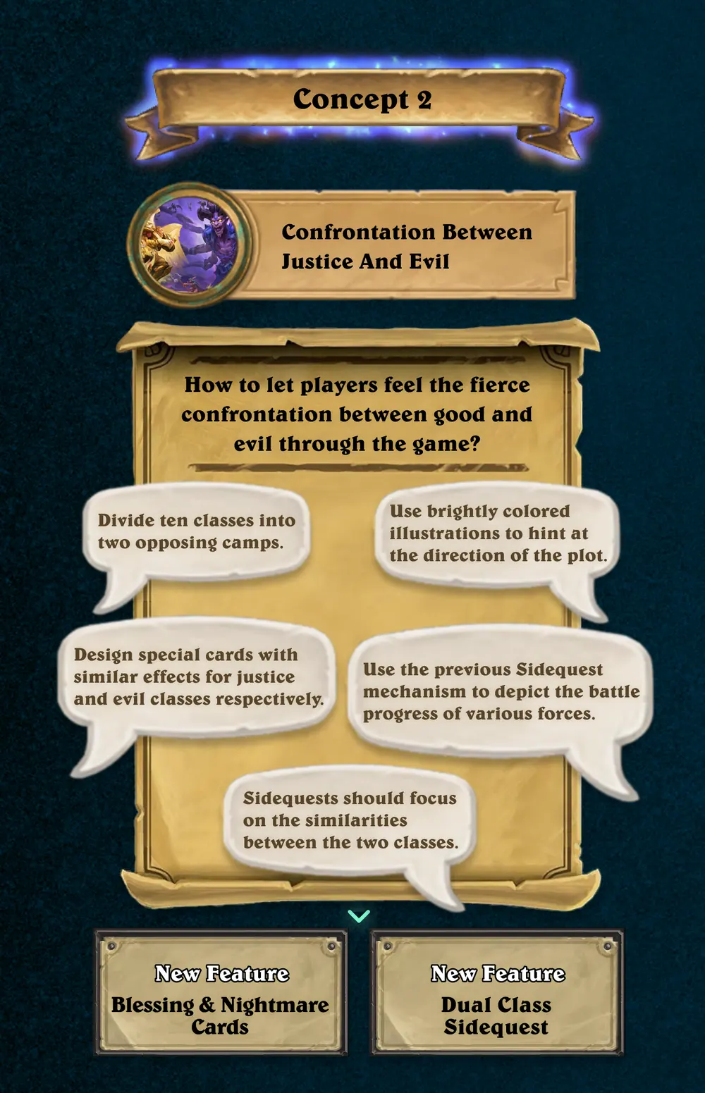 Concept board connecting opposing camps to Blessing and Nightmare cards and dual-class Sidequests.
