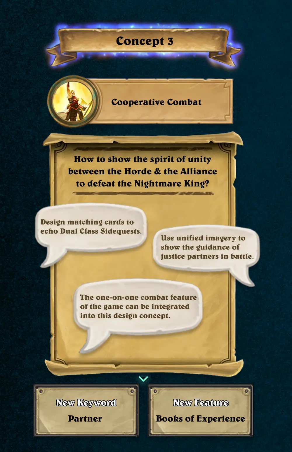 Concept board connecting cooperation between factions to Partner and the Books of Experience.