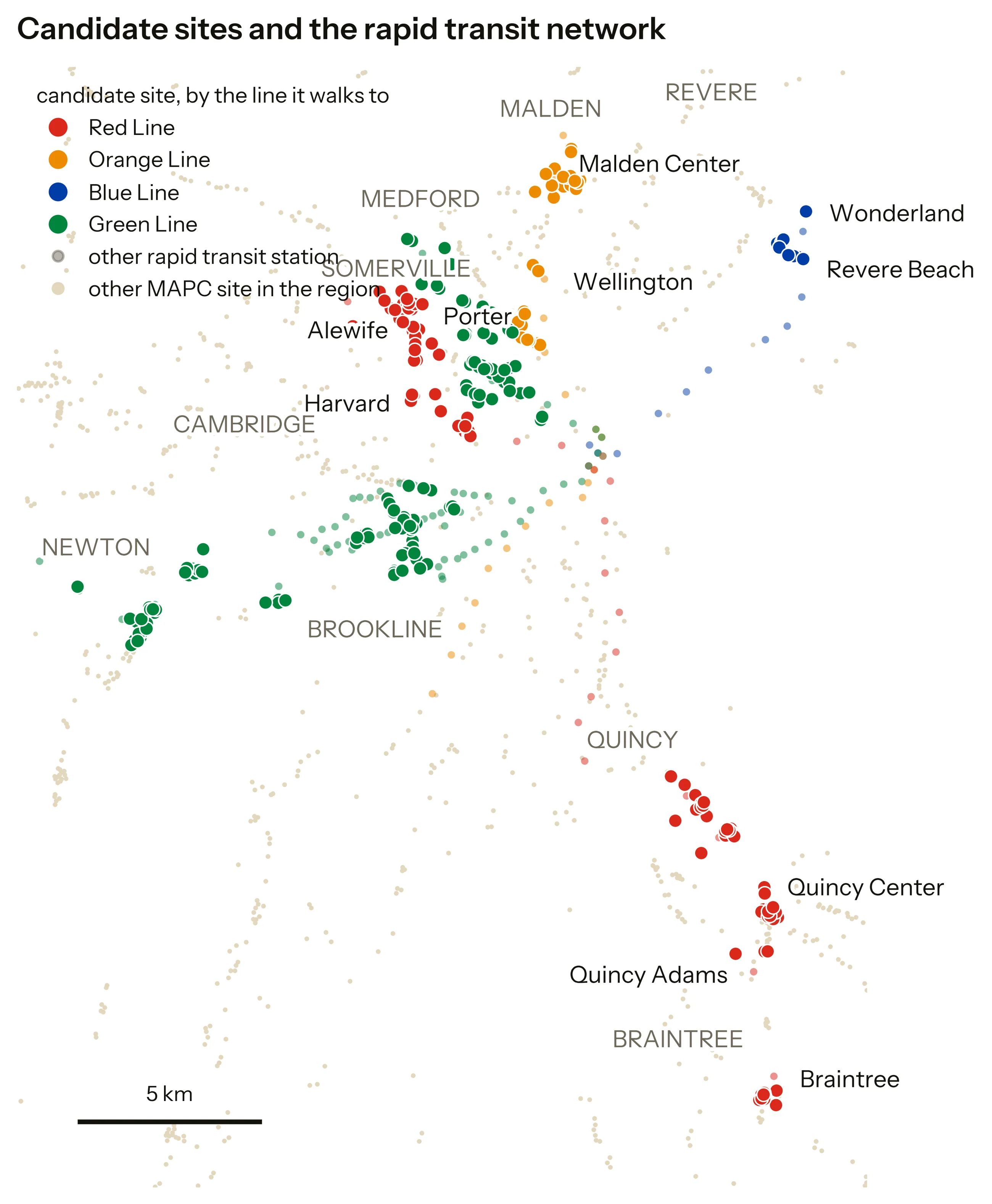 A map of Greater Boston drawn without a basemap. Pale grey dots sketch the built-up region and leave the harbour empty. Coloured dots mark the candidate sites in the colour of the rapid transit line each walks to: Green in Brookline and Newton, Red through Cambridge and down to Quincy and Braintree, Orange through Somerville to Malden, Blue out to Revere. Nine communities and ten stations are labelled.