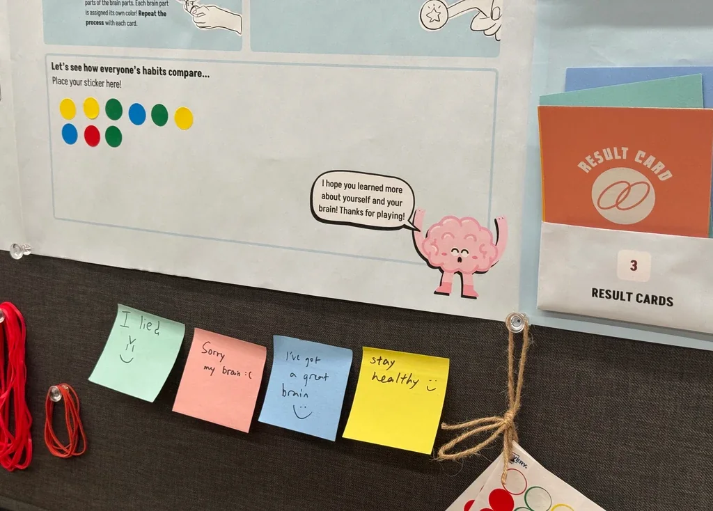Four handwritten sticky notes pinned under the exhibit, reading I lied, Sorry my brain, I've got a great brain, and stay healthy. Above them the shared sticker board and the result-card holder.